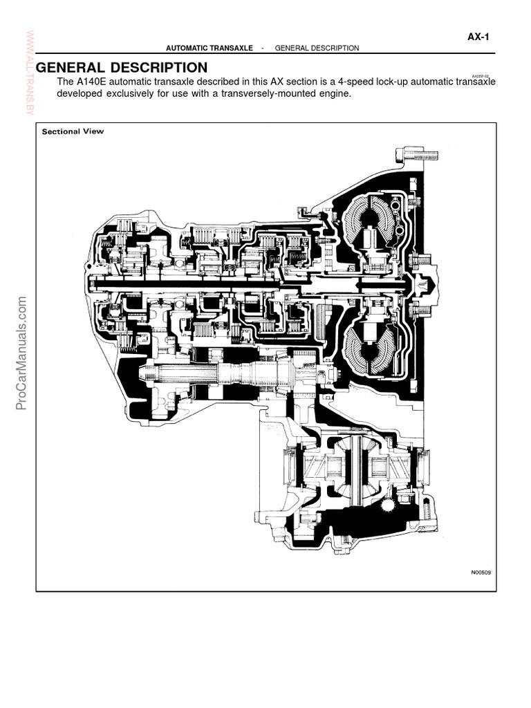 Automatic Transmission Service
