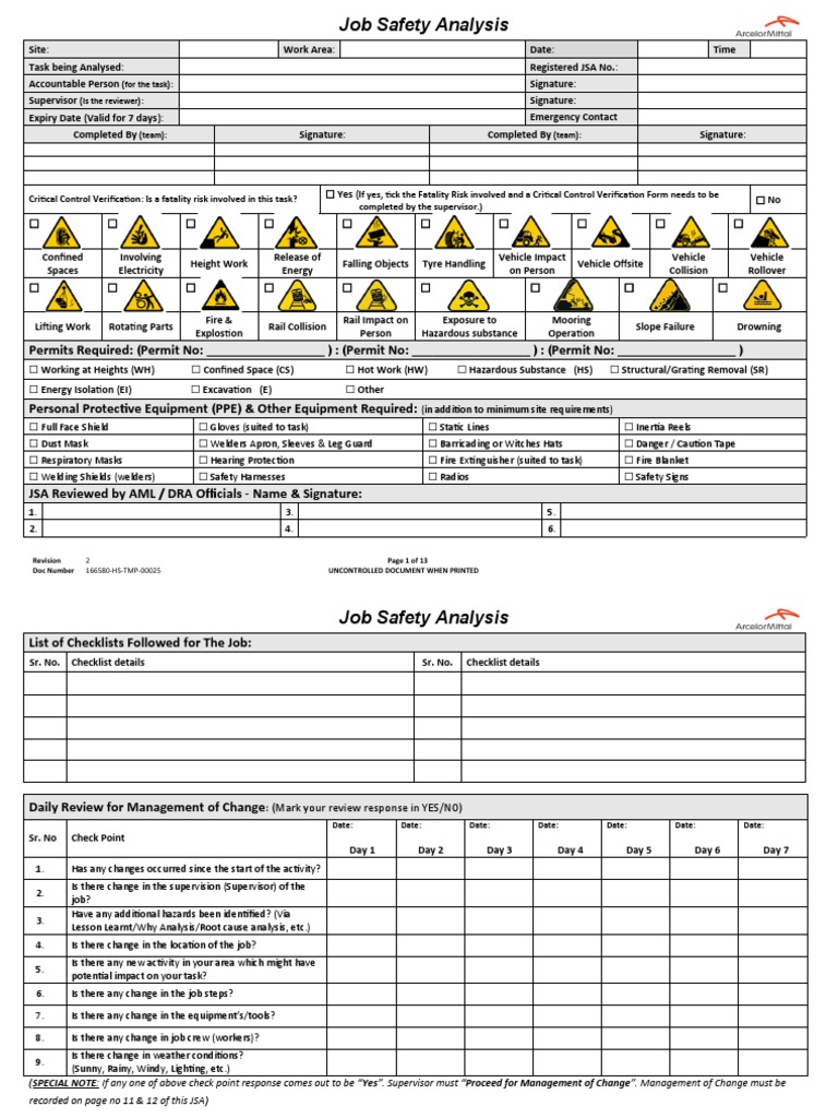 Job Safety Analysis Template 166580 | PDF | Personal Protective ...