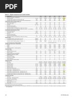 Trane RTAF Technical Data Overview | PDF | Heat Exchanger | Temperature