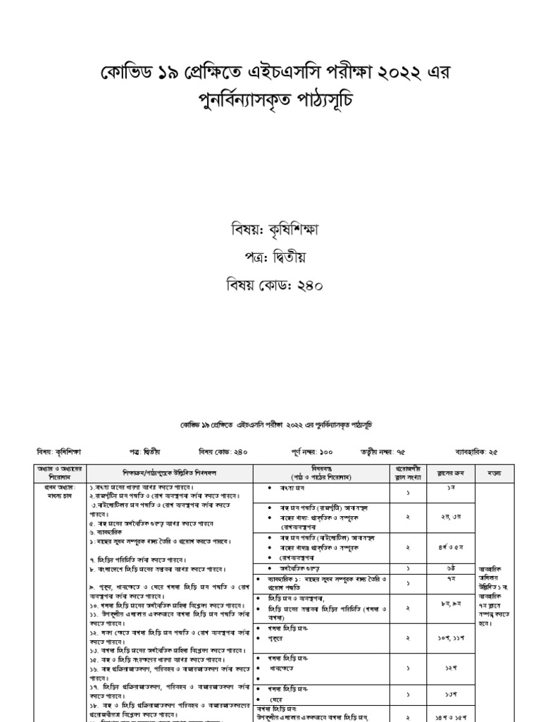 HSC AGRICULTURE 2ND PAPER BOOK PDF DOWNLOAD 2022 intelligence overview