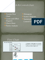 7 Tools & Control Chart - 2021-Updated