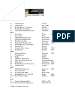 BCS Team Race Schedule 2011