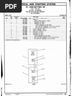 (Page 249-391) PARTS MANUAL 4