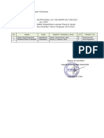 Daftar Kelulusan Paudqu 2023