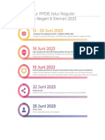 REGULASI DAN TEKNIS PPDB JALUR REGULER MTSN 6 SLEMAN 2023