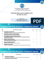 07.telaah Komponen Manajemen Sekolah-Madrasah - IASP 2020