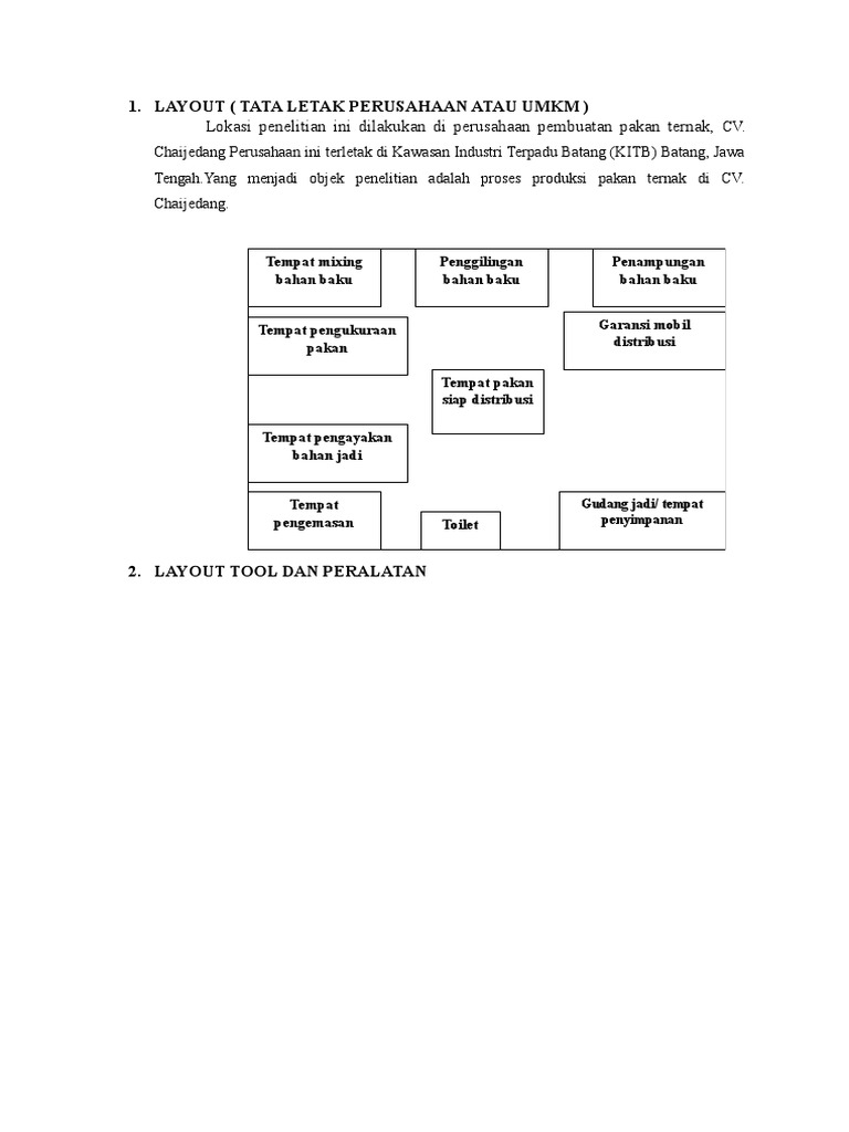 Layout | PDF