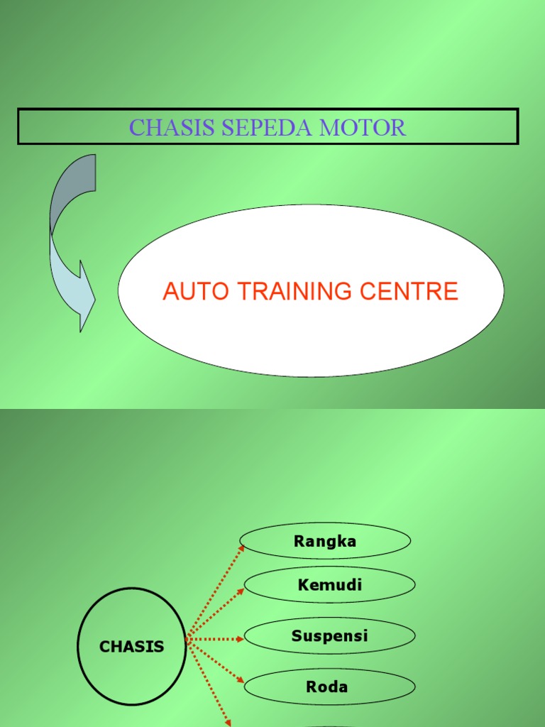 Struktur dan Fungsi Chassis Sepeda Motor | PDF