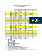 Jadwal Jaga Igd Dan Visite Ruangan BLN Maret 2023 - Copy-2