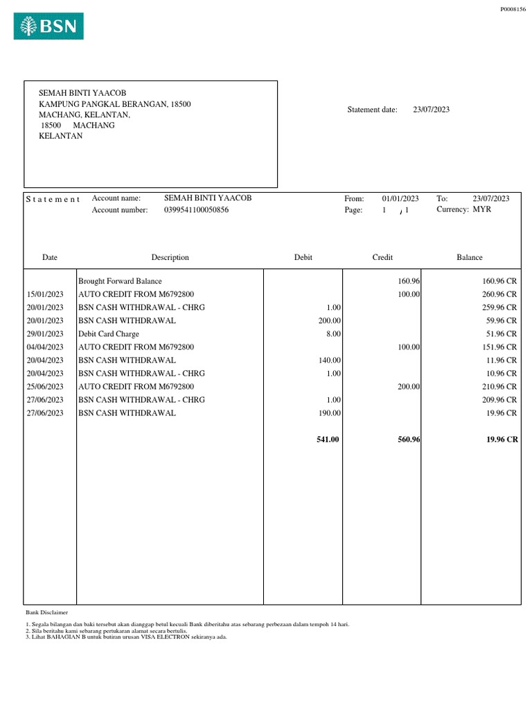 Semah 2 PDF Financial Technology Finance & Money Management