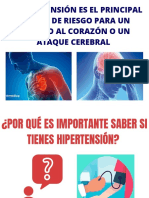 ¿Es Importante Saber Si Tienes Hipertensión-2