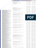 Gráficas de Química 2 UPRM 