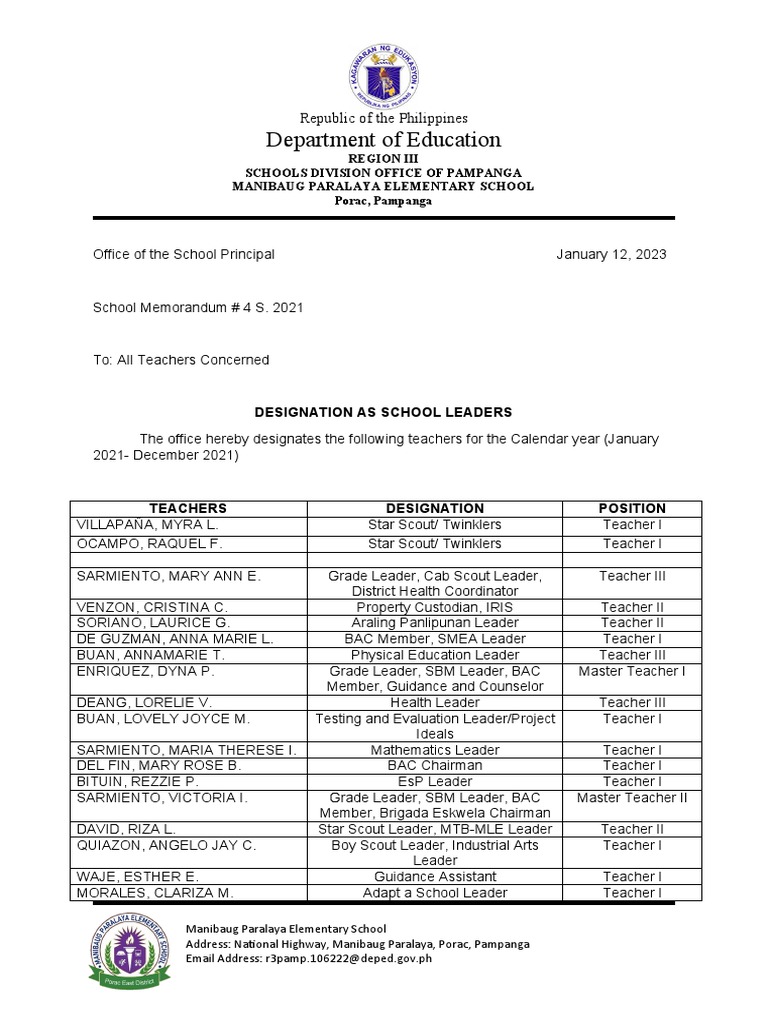 Teachers Designation | PDF | Online Services | Computer Mediated ...