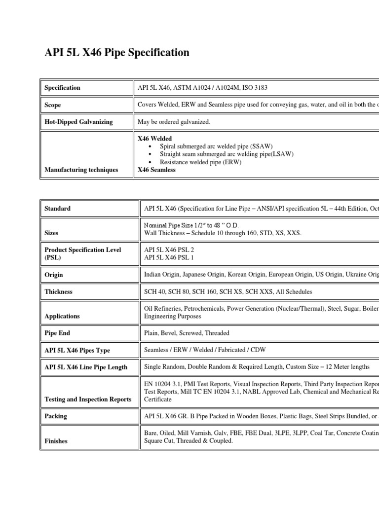API 5L X46 Pipe Specification Overview | PDF | Pipe (Fluid Conveyance ...