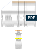 Programación Licenciaturas Prsesencial 202320