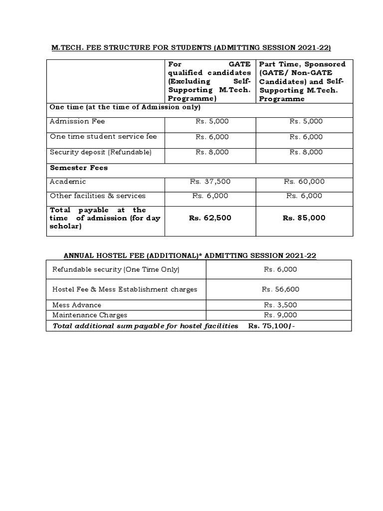 Mtech Fee Structure 2122 PDF