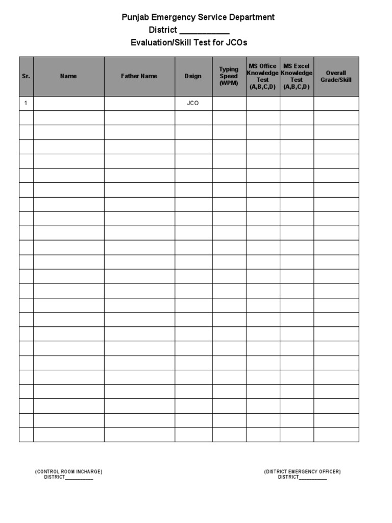 JCOs Skill Test Evaluation Report | PDF | Pakistan