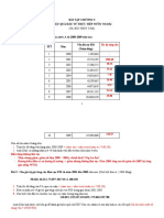 Bai Tap Hieu Qua Fdi - 2020