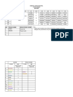 Tapak Jadual Anjal