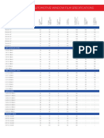 Automotive Window Film Specifications