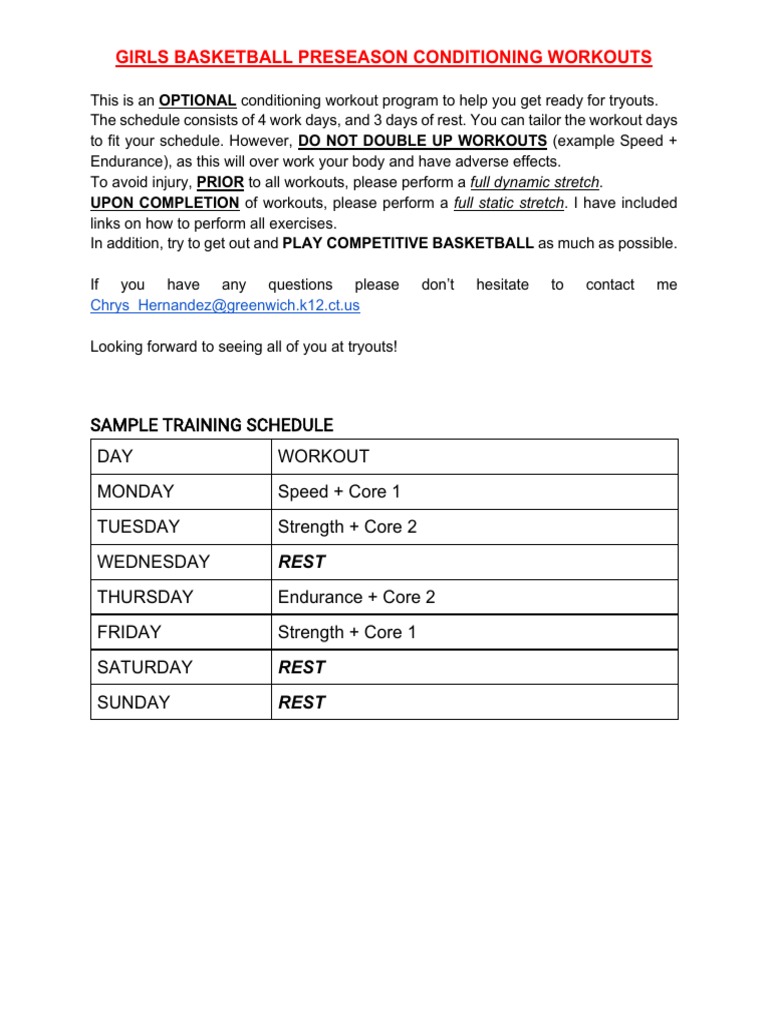 ELEMENTS OF A WELL ROUNDED PRESEASON CONDITIONING PROGRAM intelligence overview
