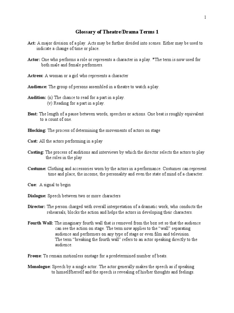 Glossary of Terms Theatre Drama Terms 1 | PDF | Actor | Play (Theatre)
