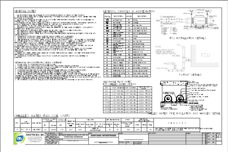 FR Glorietta Mechanical Plan M1 PDF