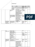 Emergency SBFR Plan-1