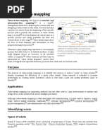 Value-Stream Mapping