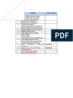 Notas Seminario Inv V Grupos Zaida