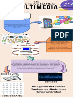 Infografía Estrategia de Marketing Ilustrada Colorida Beige