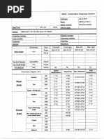 Alignment Specs After M3 Control Arms