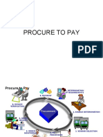 Procuretopay 120923125029 Phpapp01