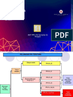 Akuntansi PPH TH Berjalan Dan Potput