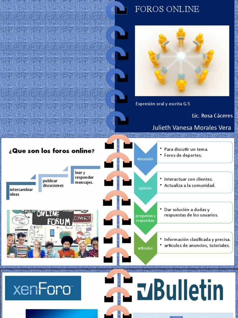 Foros Online | PDF