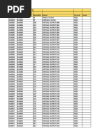 GE Multilin F650 v7.5 Modbus Map