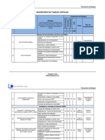 INVENTARIO DE TAREAS CRÍTICA Final