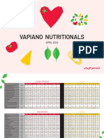 Vapiano Nutritionals