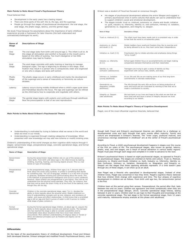 Developmental Stages Pdf Psychological Theories Developmental