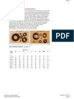 Ferrite & Iron Powder Toroid Info Sheet