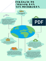 Infografía Cuidado Del Medio Ambiente Moderno Verde