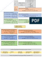 Formulario IE 1