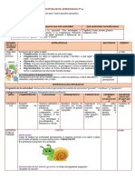 SESIÓN DE APRENDIZAJE JUEVES 20de Julio