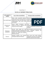 LK 1.2. Pengelolaan Mindset Berwirausaha