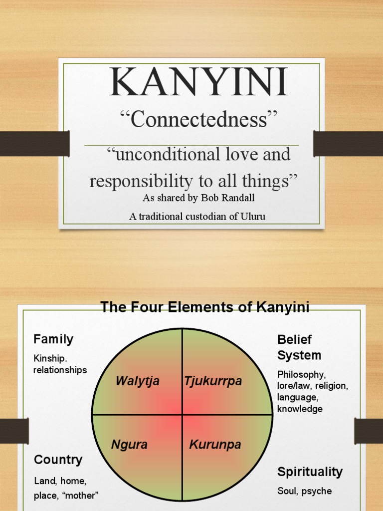 What Are The Kanyini Principles? – SRKHWN