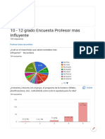 10 - 12 Grado Encuesta Profesor Más Influyente