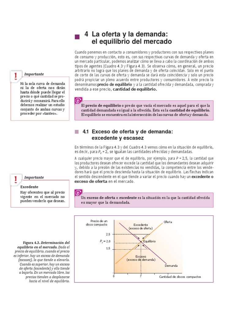 Equilibrio de Mercado: Oferta y Demanda | PDF | Equilibrio económico ...