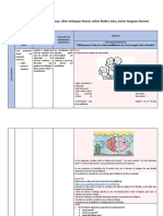 SESIÓN Utilizamos La Técnica Del Puntillismo en Una Imagen de La Familia