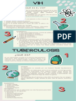 Infografia TB y Vih