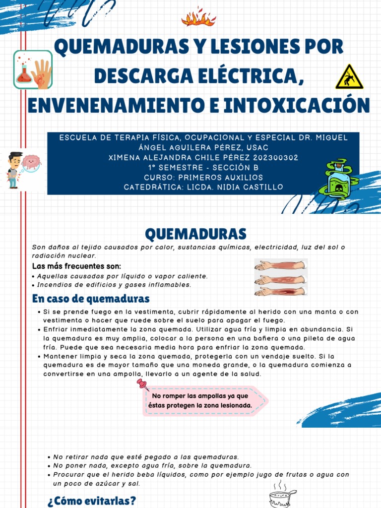 Presentación Quemaduras y Lesiones Por Descarga Eléctrica ...